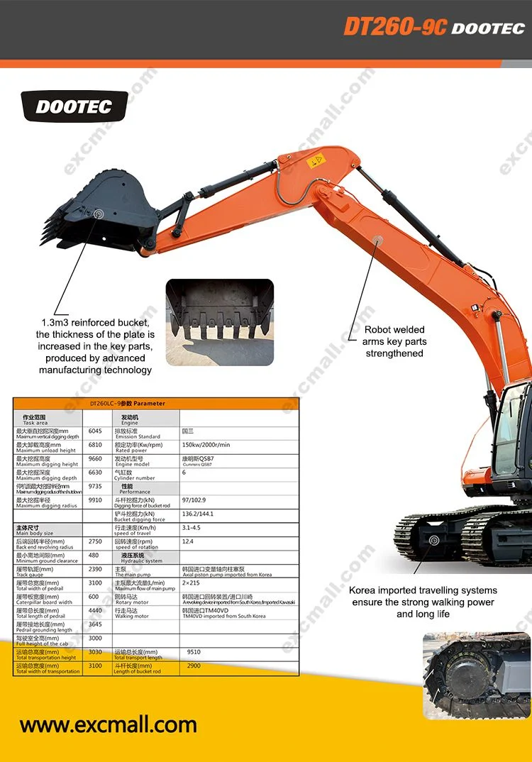 Made in China New Mining Excavator 20tons Price